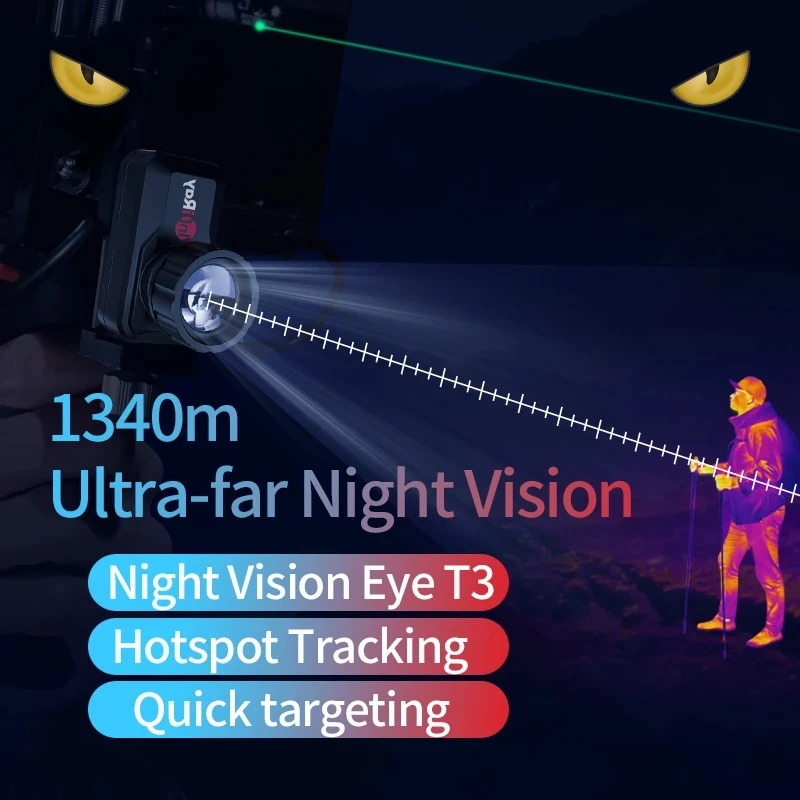 InfiRay Infrared Thermal Imaging Camera T3 Search Outdoor Hunting