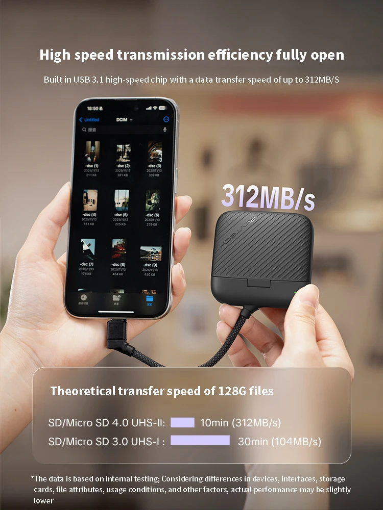 PGYTECH 카드 리더기 민들레 미니 플래시 카드 박스 SD 카드 TF 카드 리더기 4.0 고속 다기능 일체형