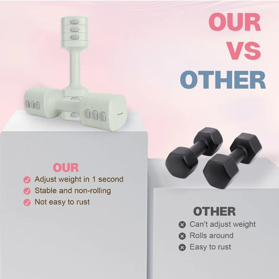 Adjustable Dumbbell Set of 2, 4 in 1 Free Weights Dumbbells Set for Women with Fast Adjustment, Each 2lb 3lb 4lb 5lb Hand Weight