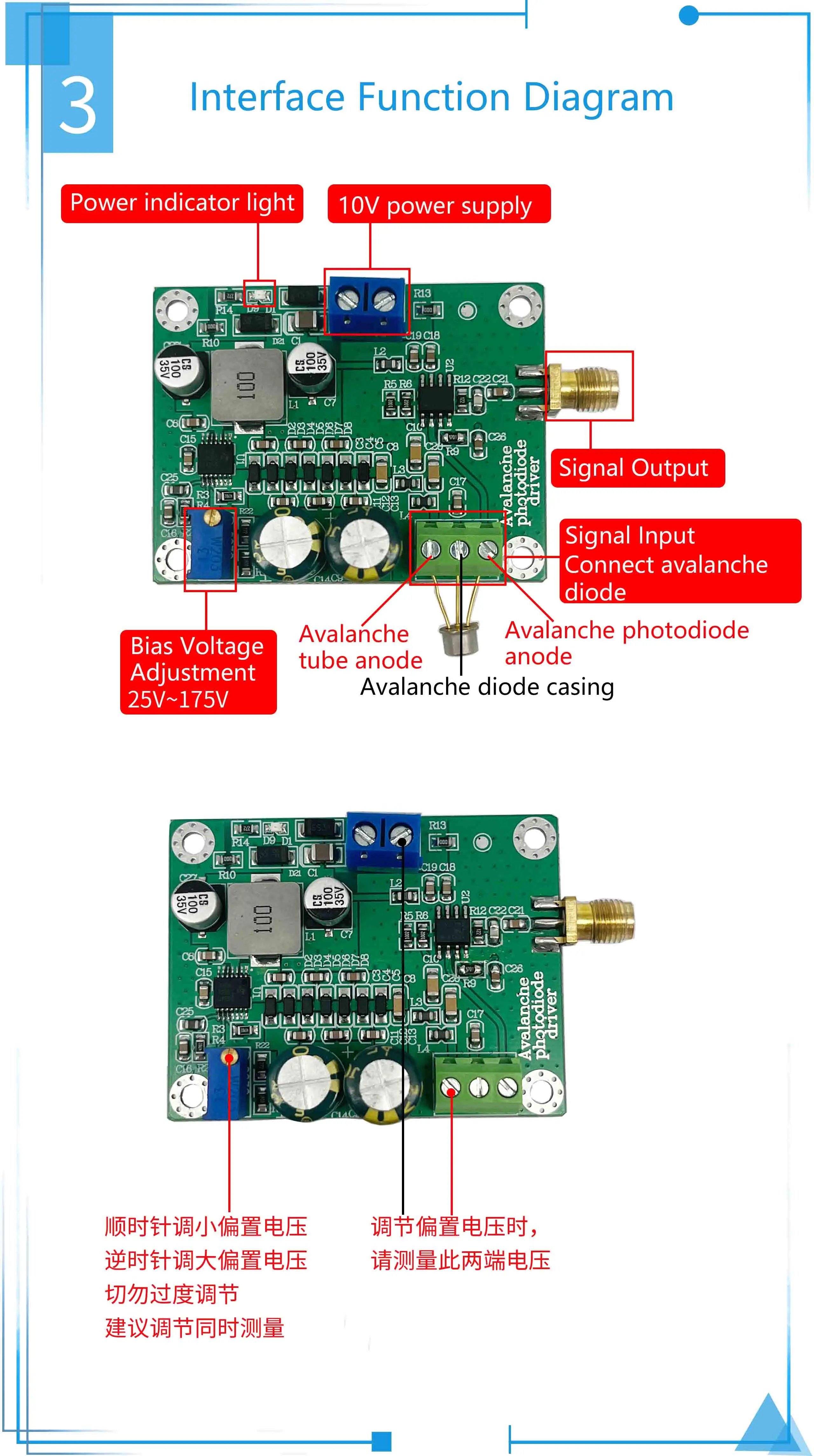 Photoelectric IV conversion amplifier module APD IV avalanche photodiode driving