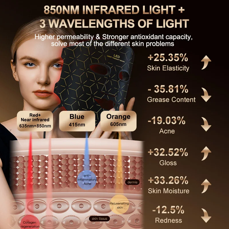 NIR LED Face Neck Mask 92 and 78 Lamp 368 and 312 Beam Infrared Light Therapy 3 Brightness Reduce Wrinkle Acne Facial Care neck anti wrinkle mask facial neck mask led facial mask