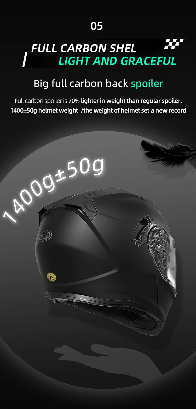Modular Motorcycle Helmet Modular Motorcycle Helmet