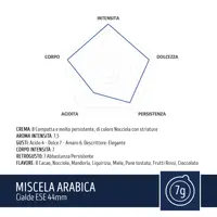 КОФЕ TORALDO |   Caffes ESE 44 |   Кофе выбранный, поджаренный и Torrefied в Италии |   Excellence of the Neapolitan Coffee (150 капсул, смесь арабики) — изображение 6