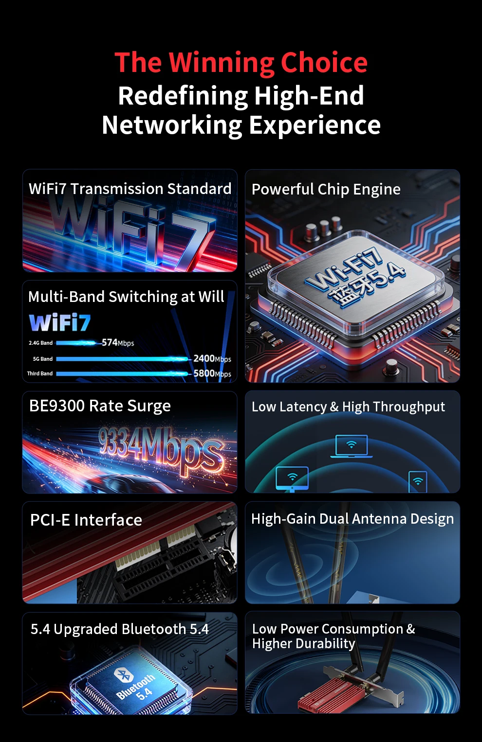 COMFAST 트라이밴드 드라이버 불필요 WIFI 7 6500Mbps USB WIFI 어댑터 2.4/5.8/6 GHz 블루투스 5.4 9334Mbps PCI-E 무선 네트워크 카드