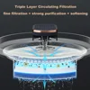 3L Pet Automatic Water Fountain With LED Light Ultra Silent Pet Drinking Water Fountain USB Cats Electric Mute Pet Water Feeder 6