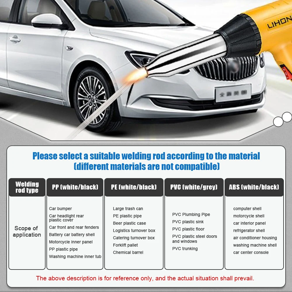 60 Aste Saldatura Per Plastica ABS PP PVC PE - Con 3 Spazzole, Per Pistola Aria Calda - Foto 13