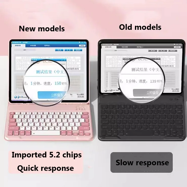 Premium Magnetic Keyboard Case for Tablets - Enhanced Protection & Functionality