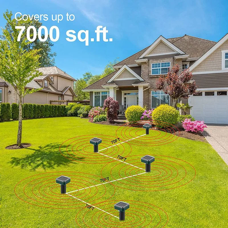 Рисунок 3 - репелленты для грызунов на солнечных