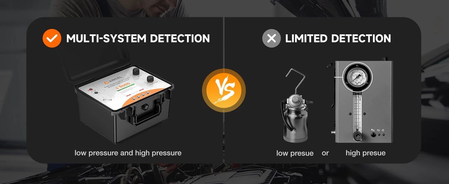 ANCEL L8000 Smoke Leak Detector Dual Mode EVAP Turbo System Tester Pipe Leakage Built-in Air Pump Automotive Smoke Leak Machine