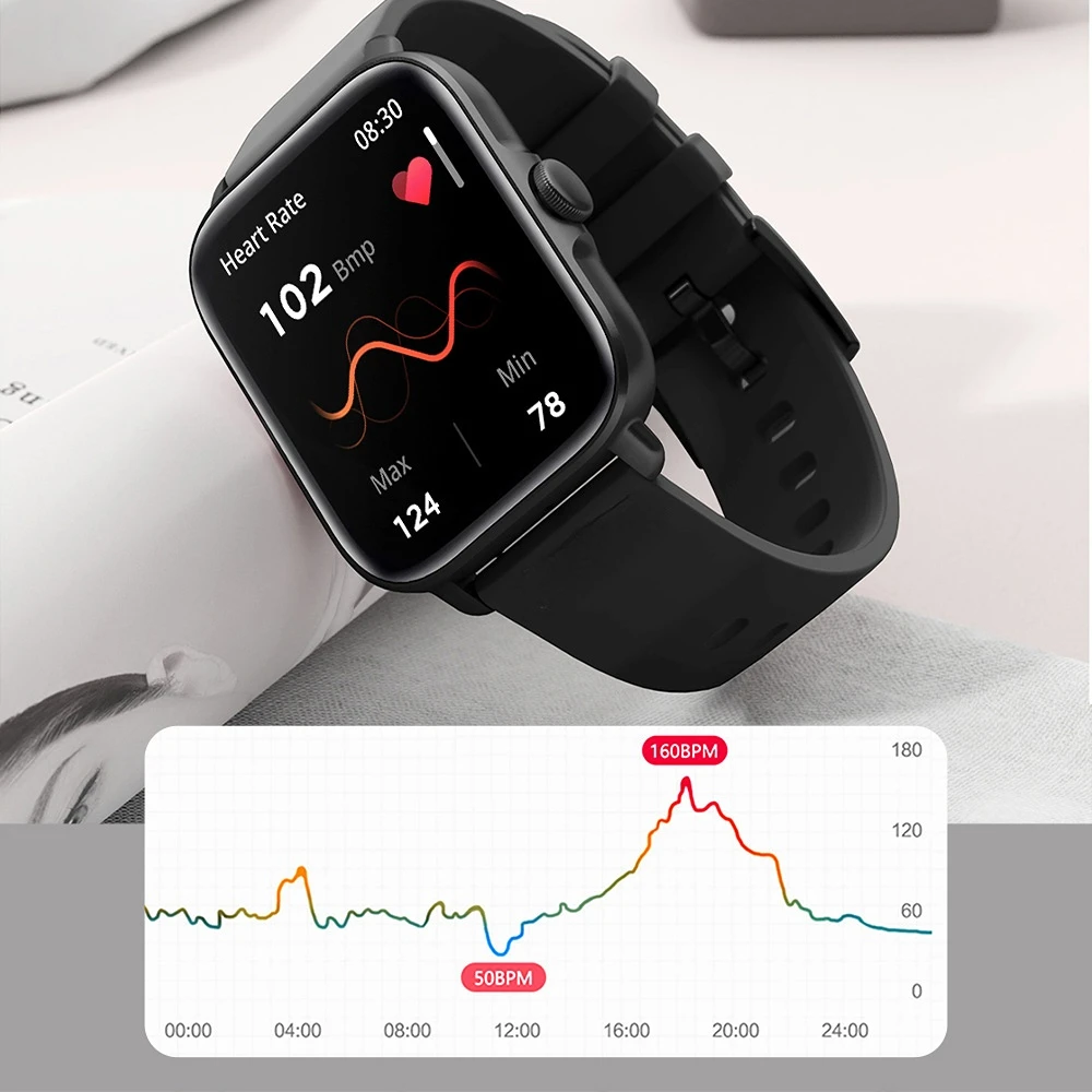ο P28 ÷ Ʈ ġ 1.69 ġ ȭ ÷ 24 ð  ڵ ͸ IP67    ð