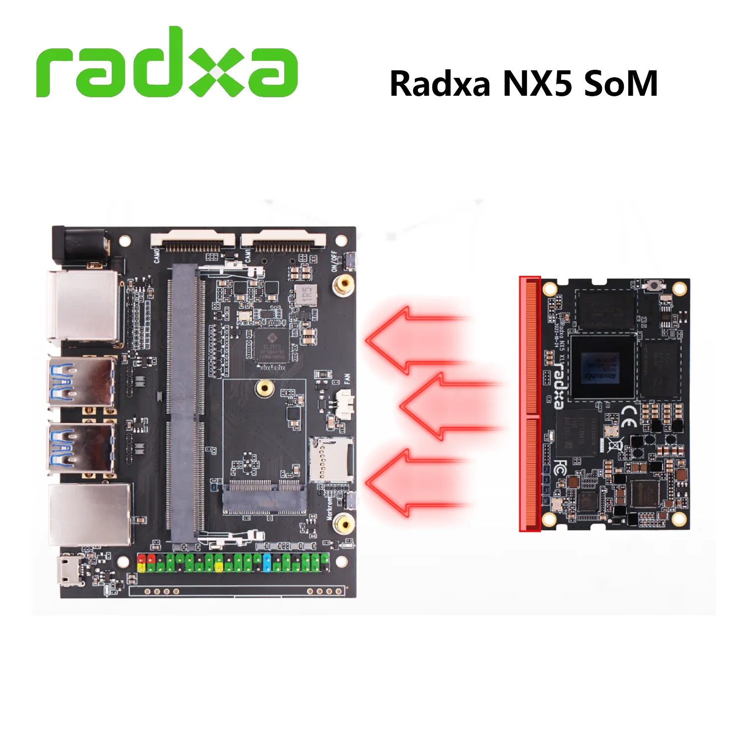 Radxa  Ӻ SoM ǻ , SODIMM ̽, NX5 RK3588S