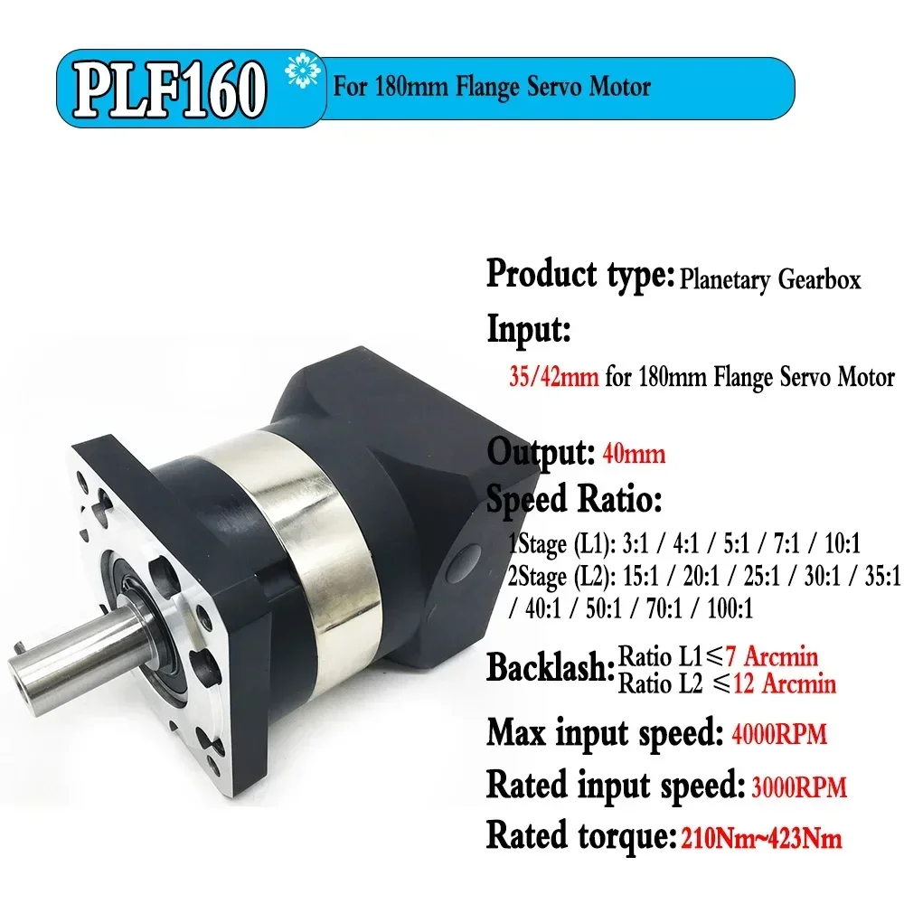 High Precision Nema23 Nema34 Planetary Reducer Ratio 5:1 10:1 60mm 80mm 90mm 110mm Servo Motor Reducetion Gearbox Gear planetary reducer