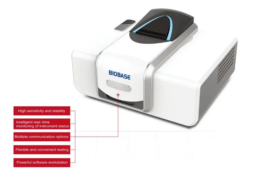 Рисунок 2 - Спектрофотометр Biobase Ftir Fourier