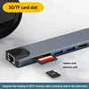 8 in 1 USB C HUB Type C Splitter 4K HDMI RJ45 100Mbps with SD Tf Card Reader Slot PD 87W Fast Charging for Notebook Computer 6