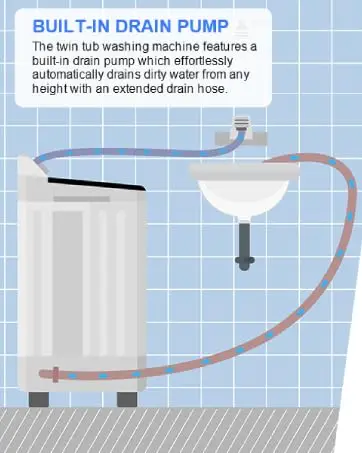 drain pump