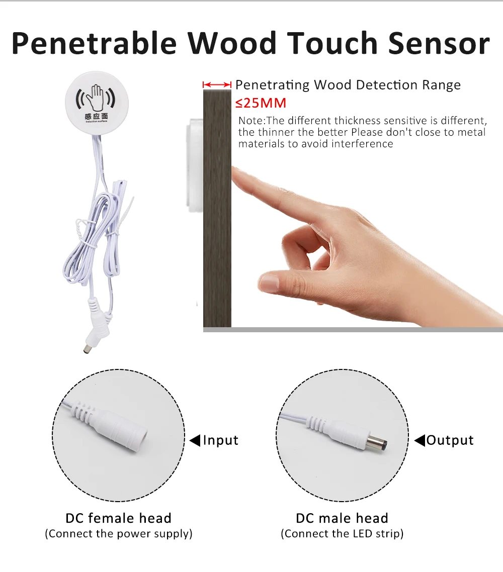 Description Picture 3 of itemPenetrable Wood Touch Sensor Led Strip Light Dimmable 1M 2M 3M 4M 5M 12V Lamp Tape for Kitchen Closet Backlight Cabinet Lighting