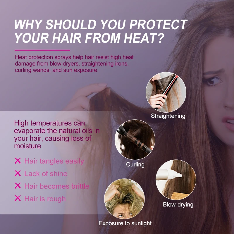 Argan Oil Hair Serum Keratin Smoothing Heat Protection Leave-In Spray Anti Frizz Heat Damaged Treatment