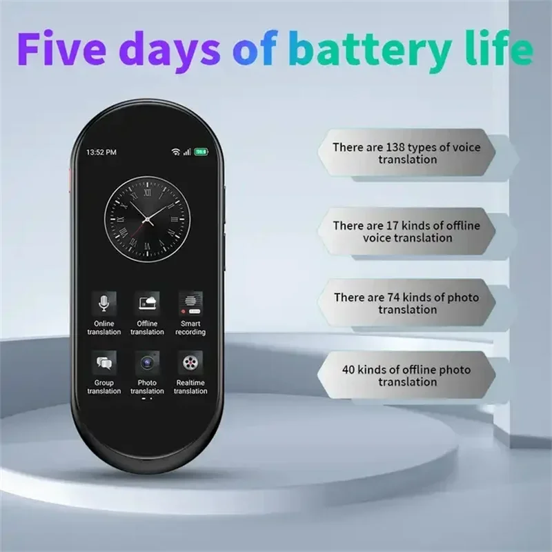 4G SIM Voice Translator 4.1inch Chat GPT Multi-Language A10 Intelligent Real-time Translation Device Global Travel Learner