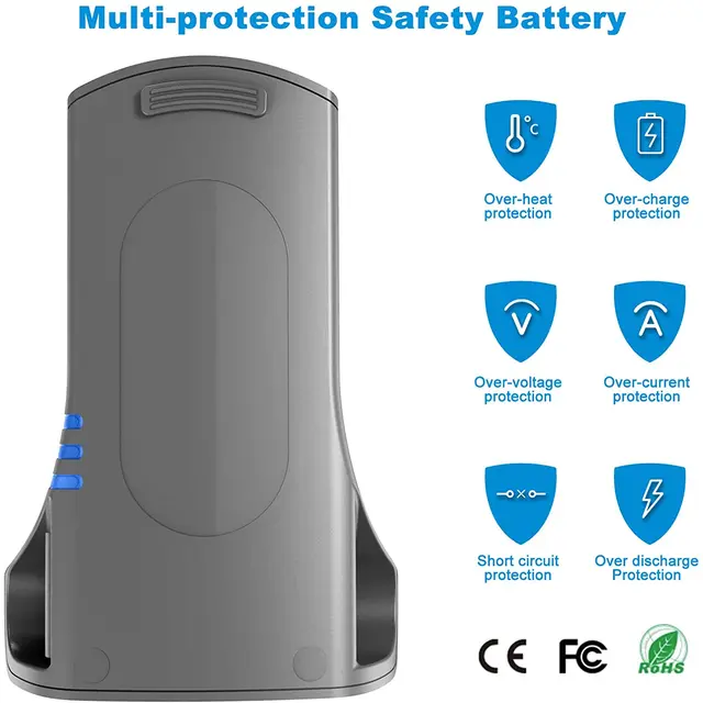 3500mAh 25.2V for Shark Battery XSBT700 XSBT750 IZ462H IZ463H IZ201