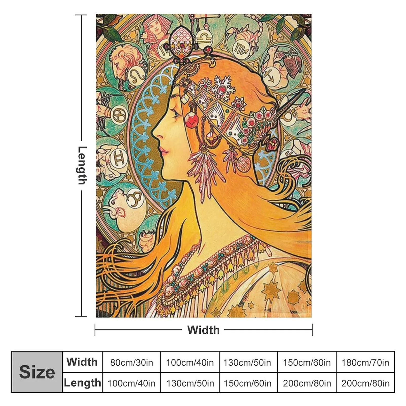 HD. Zodiac Alphonse Mucha (1896) �� ��ȭ�� ������ ���, ���� �ε巯�� ���, ���� ���, �� ��° ����