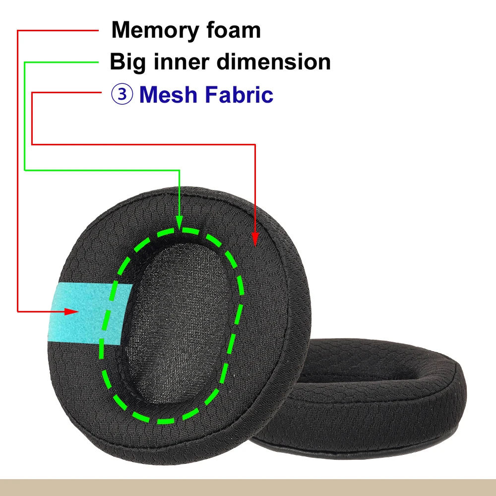 New Design Thick Earpads for Yamaha HPH-50 50B 100 150 200 Pro300 Headphones YH-E500 E500A Replacement RH-5M 5MA