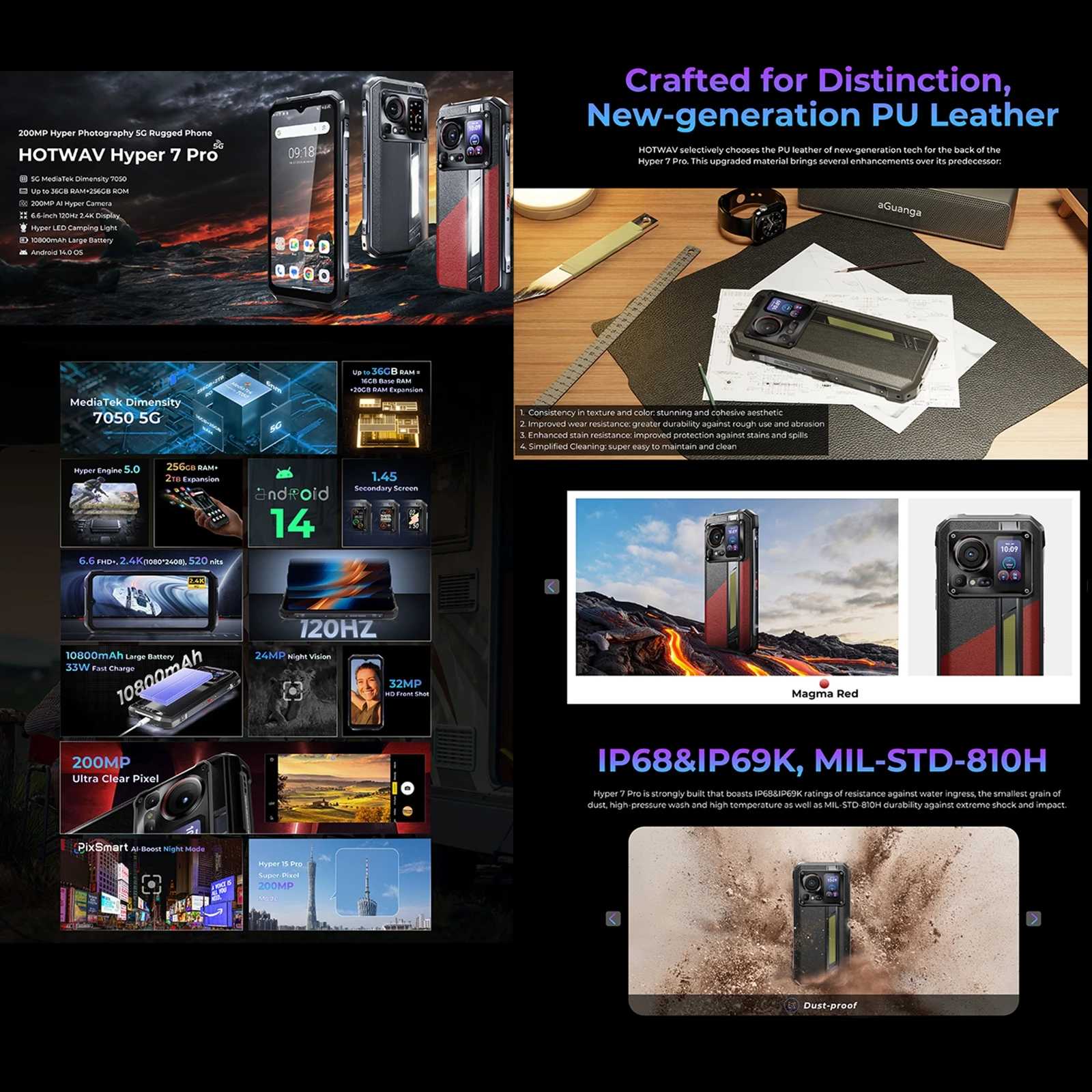 HOTWAV Hyper 7 Pro Rugged Phone 36GB 256GB MediaTek Dimensity 7050 5G 200MP Android 14 6.6 inc FHD+ 10800mAh 33W Cellphone