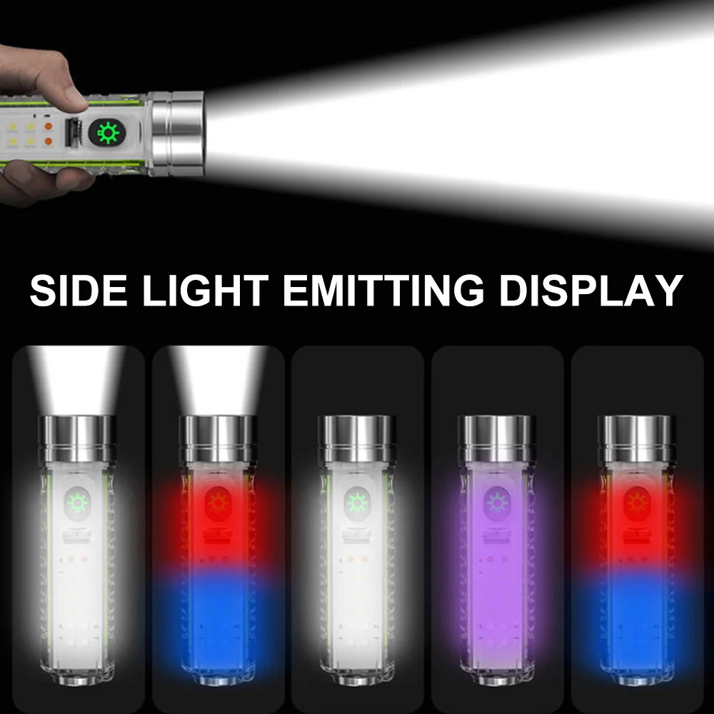 Mini Linterna UV De Llavero – 405nm, Para Pinturas Brillantes, Seguridad Y Detección