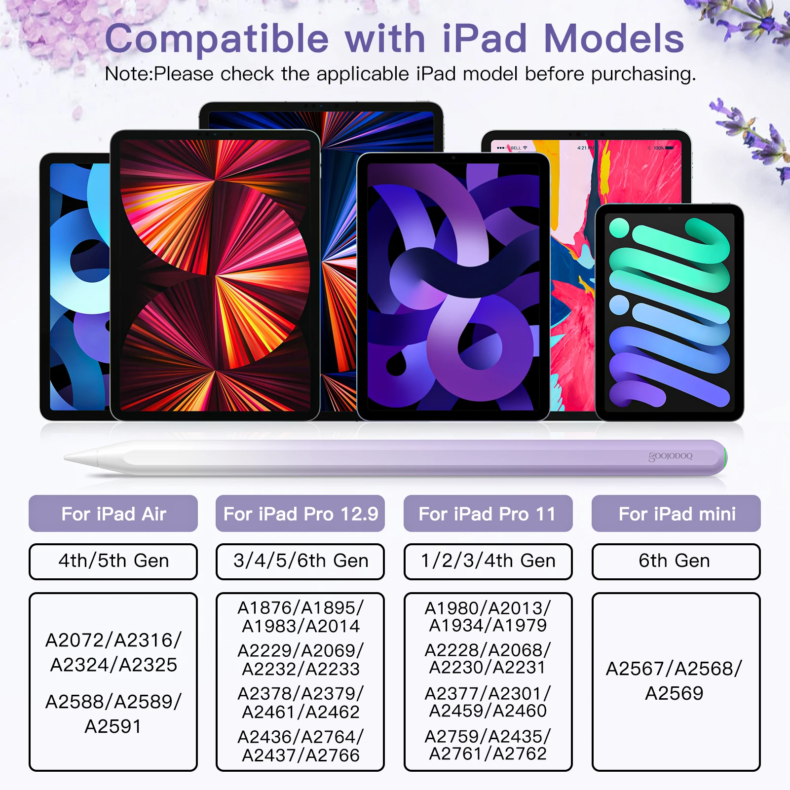 GOOJODOQ for Apple Pencil 2 for iPad  ŸϷ  for iPad Pro 11   12.9/9.7 2018 2019 Mini 5Palm Rejection