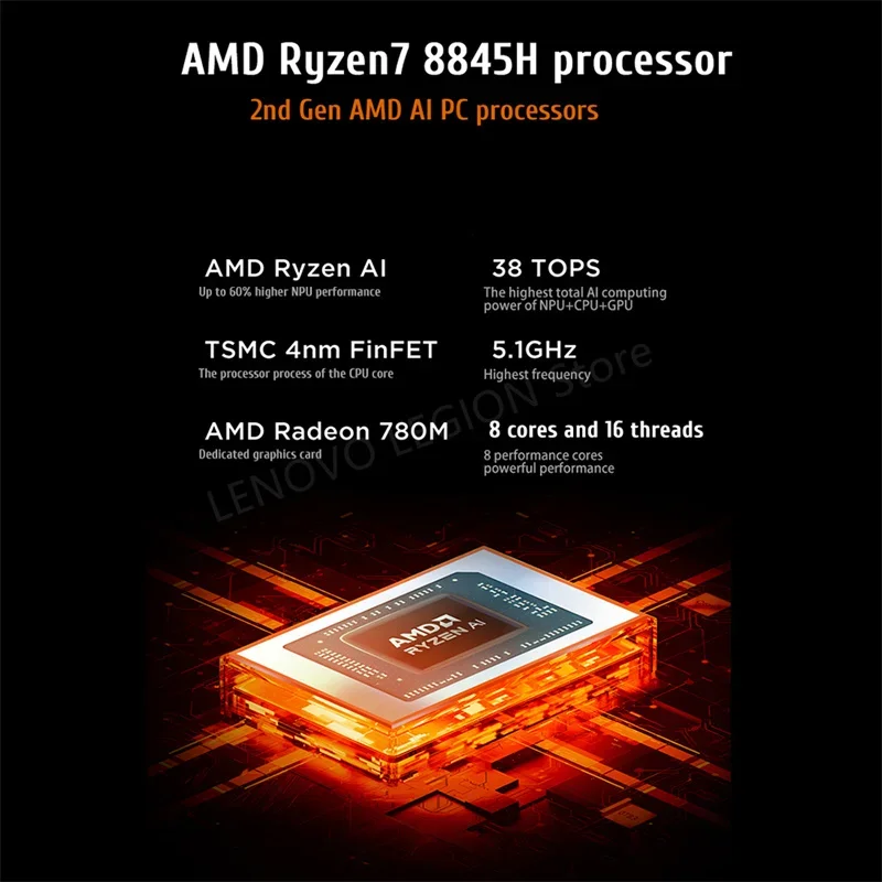 Lenovo Legion R7000P  2024 Esports Gaming Laptop AMD R7 8845H 16-Inch 16G/32G RAM 1T SSD RTX4060 165Hz Game Notebook 4