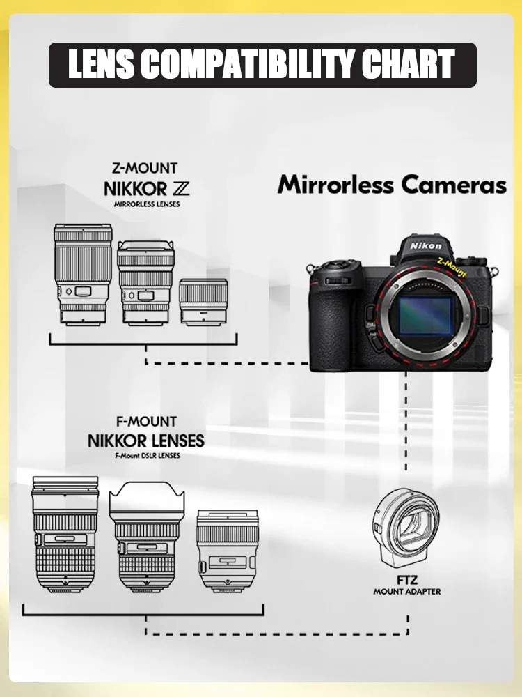 nikon z teleconverter