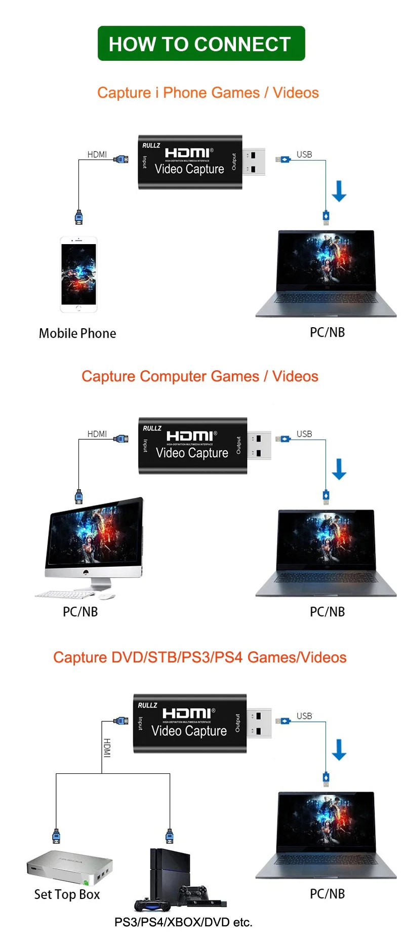 4K To 1080P HDMI Videocapture Device USB 2.0 Video Grabber For Switch PS4 Game Live Streaming Camera DVD Recording video capture adapter