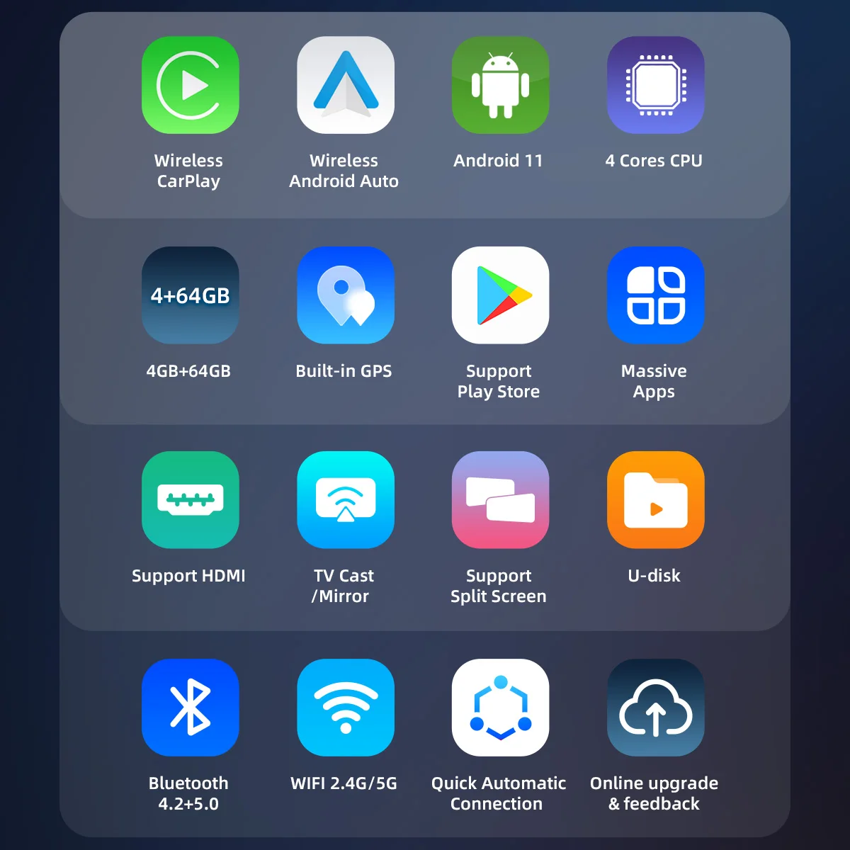 AuroraLink ī÷ Ai ڽ  ȵ̵ ڵ , ڵ ÷  TV ڽ, GPS   HDMI Ϳ, 4GB 64GB 