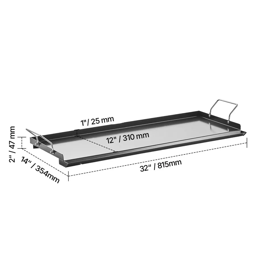 description