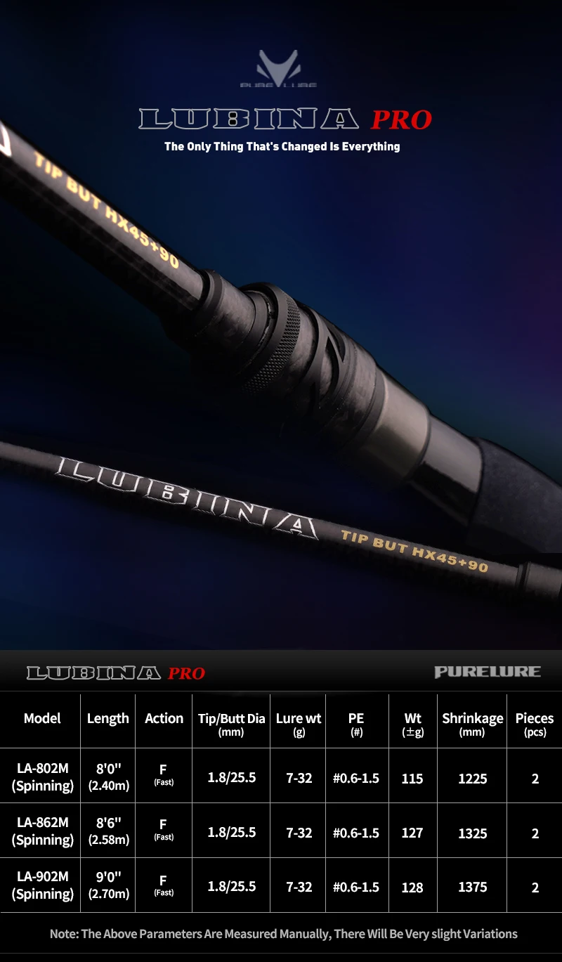 PURELURE LUBINA Pro Spinnrute für Bass, lange Wurfangelrute aus Kohlefaser mit FUJI-Zubehör, plus Spinnrolle – Detail 1