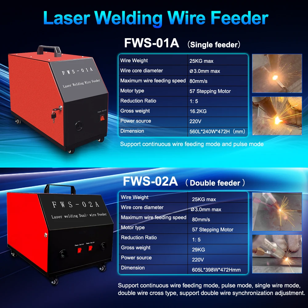 4-in-1 Raycus Laser-Schweißgerät 1500W/2000W/3000W 380V Faserlaser-Schweiß-, Reinigungs- und Schneidemaschine Doppelpendelmodell EU-Lagerbestand – Detail 12