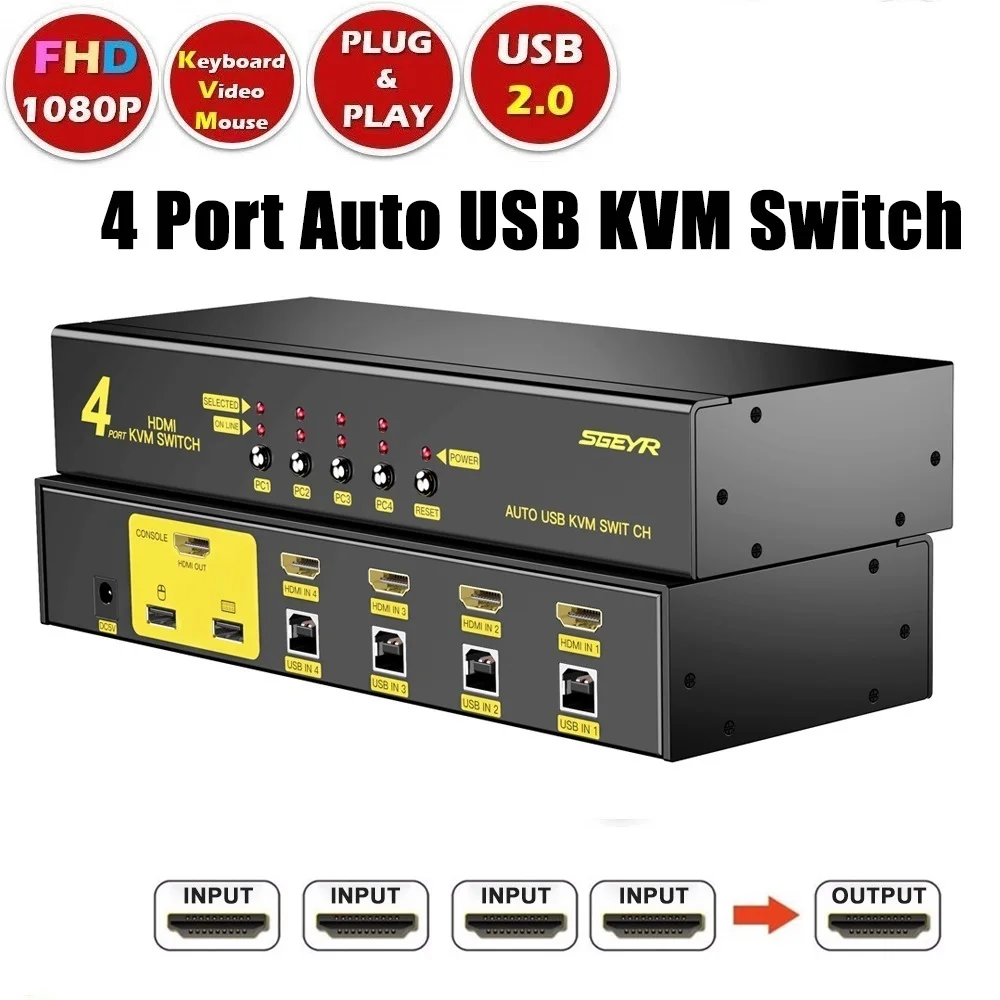 

4 Port HDMI KVM Switch Switcher, SGEYR 4x1 USB 2.0 HDMI KVM Switch Keyboard Mouse K/M Switch control 4 computer support 1080P 3D