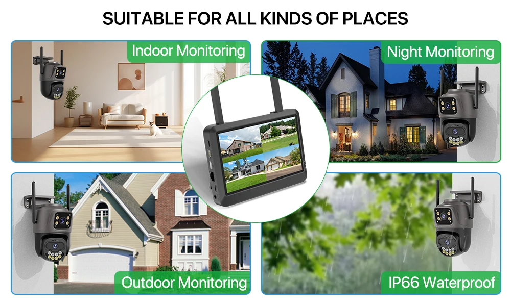 Câmara de vigilância para exterior e interior