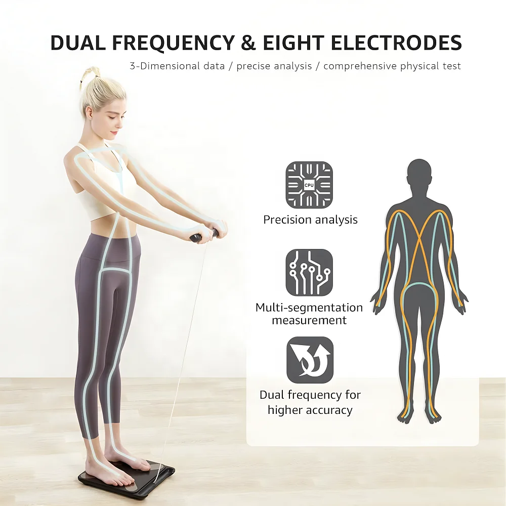 Smart Scale for Body Weight and Fat, 8 Electrode Full Body Scales with BMI, Body Fat, Muscle Mass, Handle Digital display 5