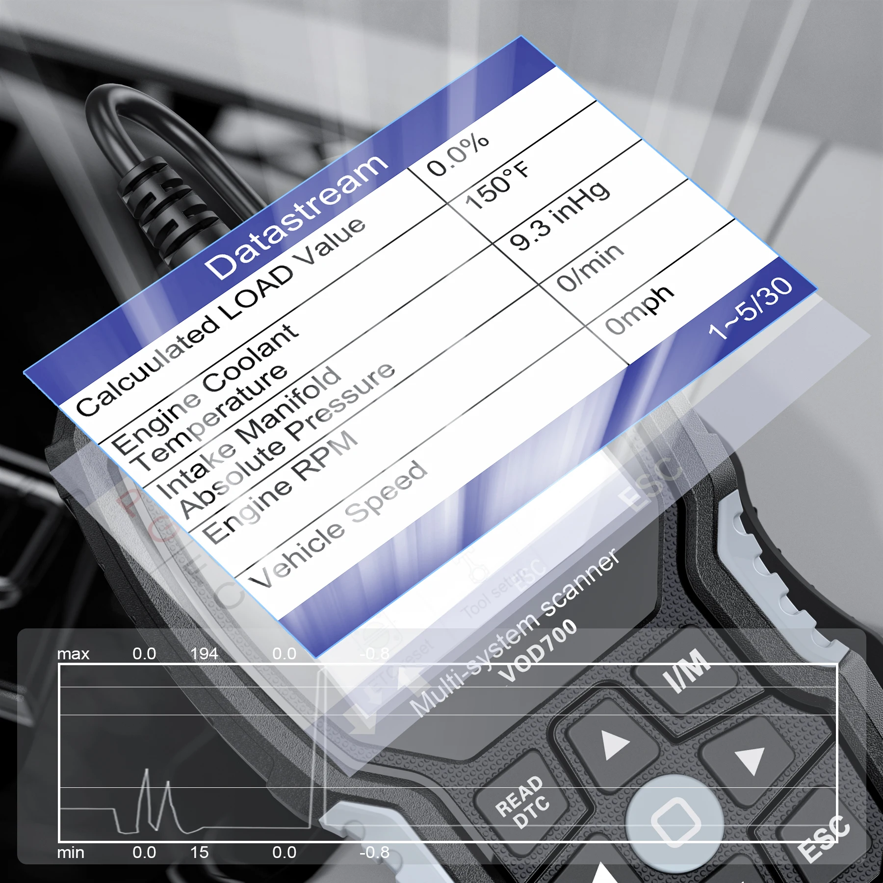 ANCEL-700 OBD2 ĳ, ,  ڵ ڵ ,  ĵ , ABS  ,  , BMS EPB TPMS DPF 缳