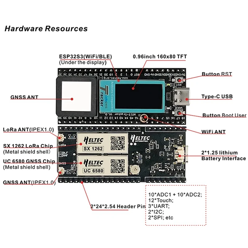 Lora Wireless Tracker ESP32 Lora Meshtastic Asset Tracker SX1262 Wi-Fi Bluetooth GPS 433-510MHZ For Bike Car