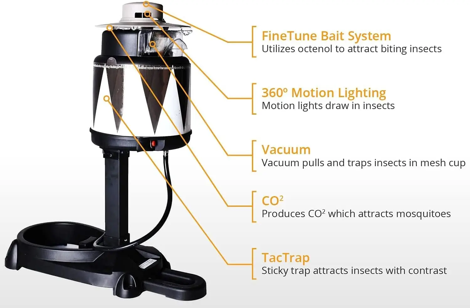 SV3100 Mosquito Killer, Attractant, Lure, and Eliminator for Backyard Insects-Up to 1 Acre Coverage