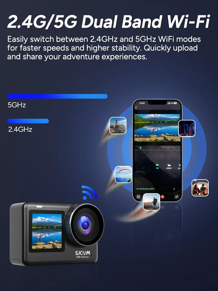 SJCAM SJ10 Pro Dual Screen Action Camera 4K 60FPS Six Axis Gyroscope Anti-Shake Waterproof 2.33" Touch Screen Sport Camera 6
