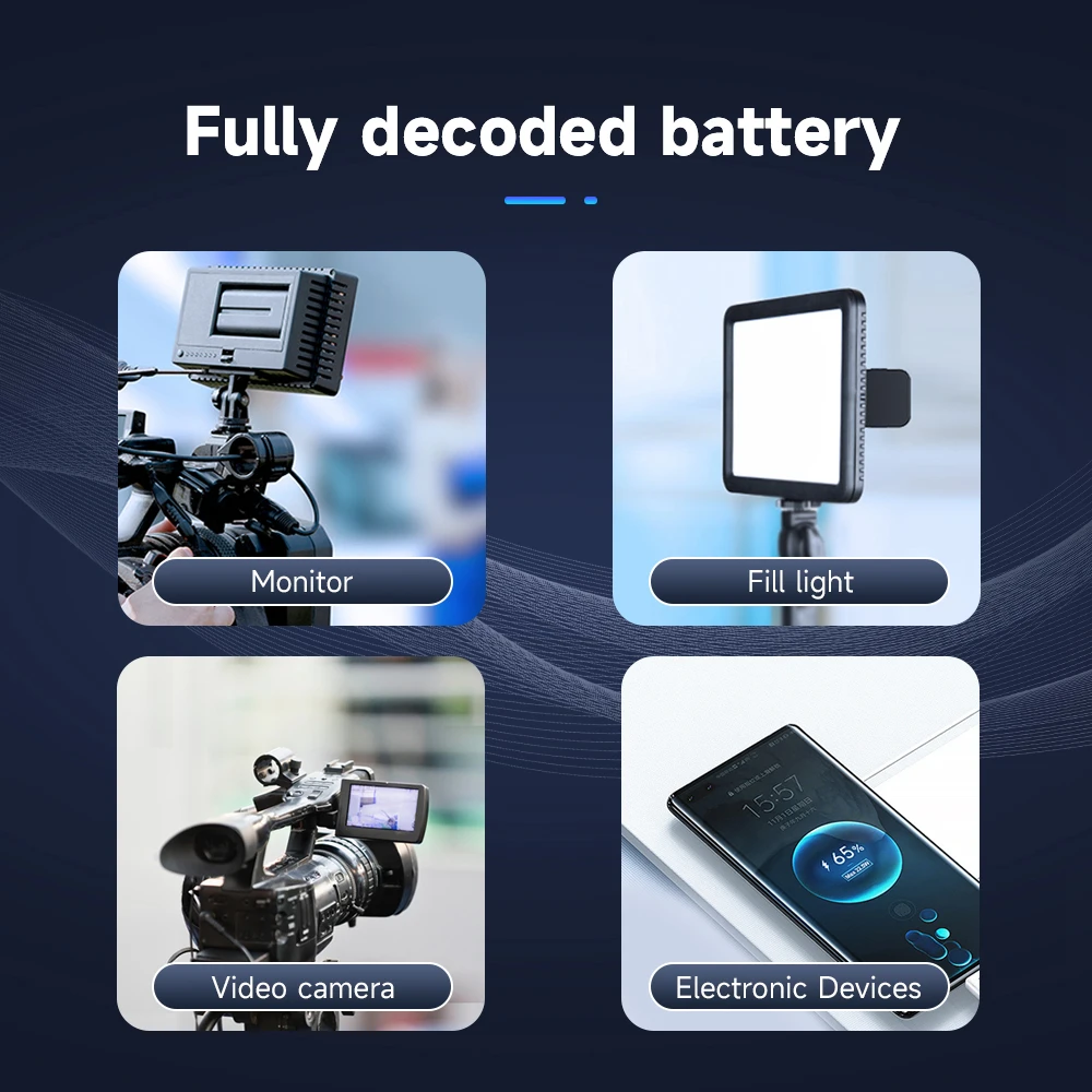 Palo 10800mah Np-f980 Np-f970 Npf960 Npf970 Bateria com Lcd Carregador Rápido para Sony Plm100 Ccd-trv35 Mvc-fd91 Mc1500c Np-f550 Np-f750 - Image 3