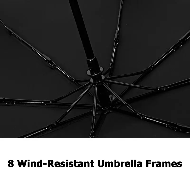 Car Logo Umbrella Car Windshield Sunshade Car Umbrellas For Mercedes Benz A B C E S R V Class CLA GLA GLC GLK SLK W204 W205 W212 W213 Automatic Folding Windproof Sunshade
