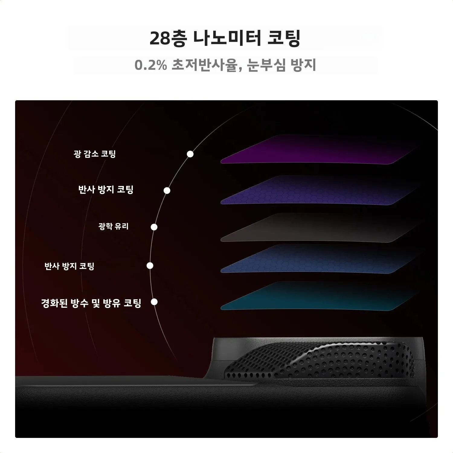 K&F CONCEPT 인스타360 Ace Pro 2용 나사식 편광필터 PL ND8 ND16 ND32 ND64 ND128 필터 세트 중성 밀도 다중 코팅 유리