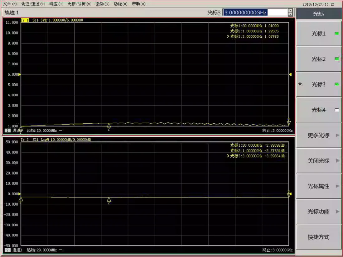 고정 이득 감쇠기, RF 감쇠기, 1dB, 2dB, 5dB, 10dB, 20dB, 30dB, 0-3GHz