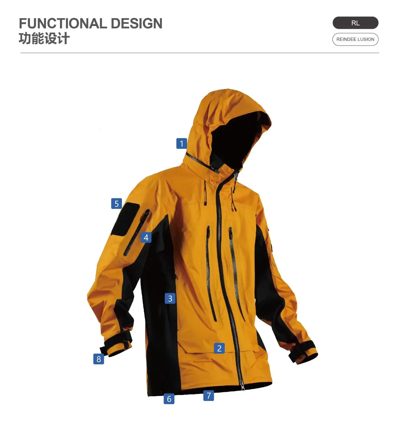 Reindee Lusion 25aw All enviroment hard shell jacket multipocket patch pad dwr coating waterproof material techwear