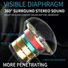 EARDECO 3.5MM Wired Headphones with Microphone In-ear Headphones Wired Earphone Earbuds HiFi Bass Stereo Music Headset Earpiece 4