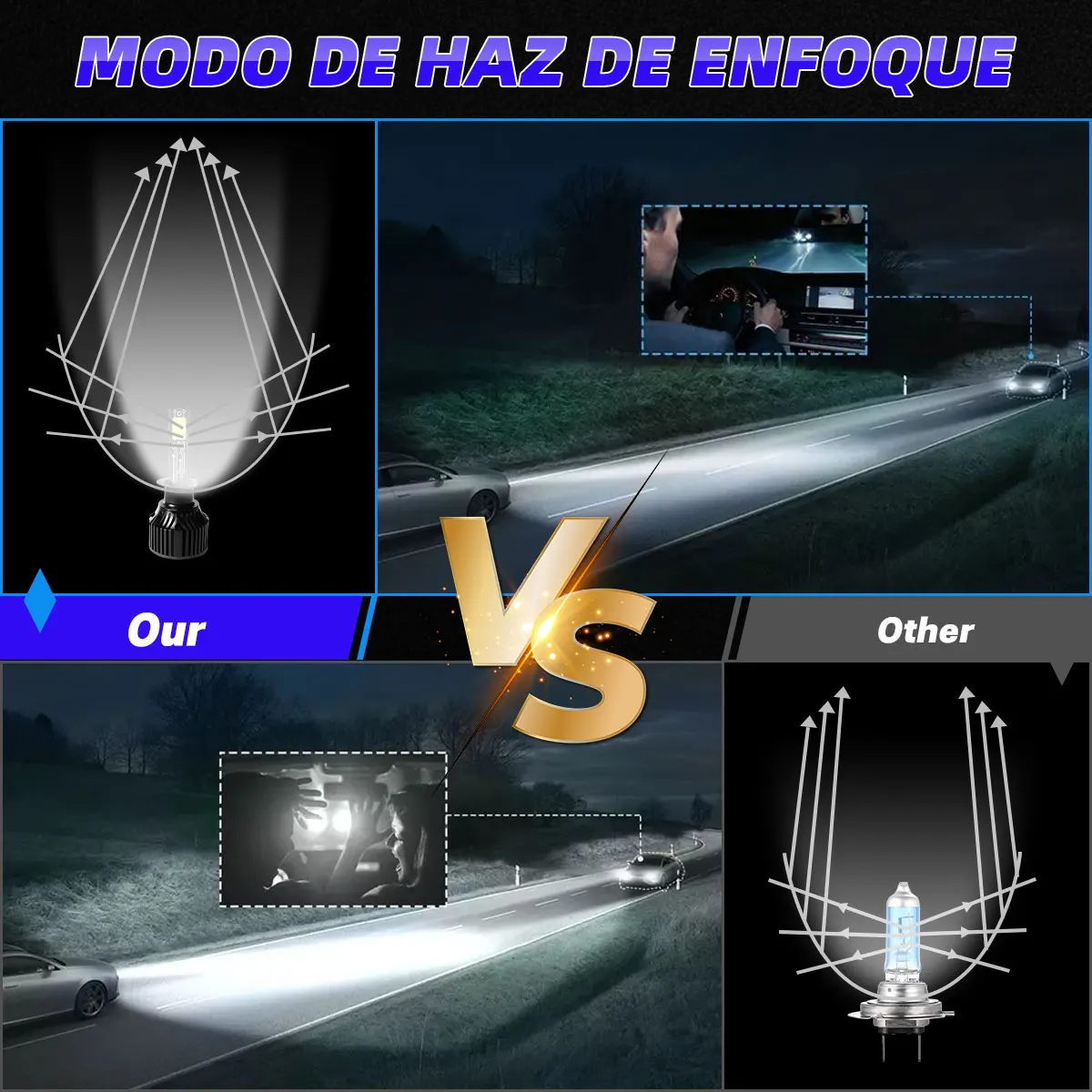 H1 LED Headlight Bulbs 9004 HB1 9007 HB5 HIR2 H27 H4 9003, 12000LM 6000K White All-in-One Conversion Kit with App Control
