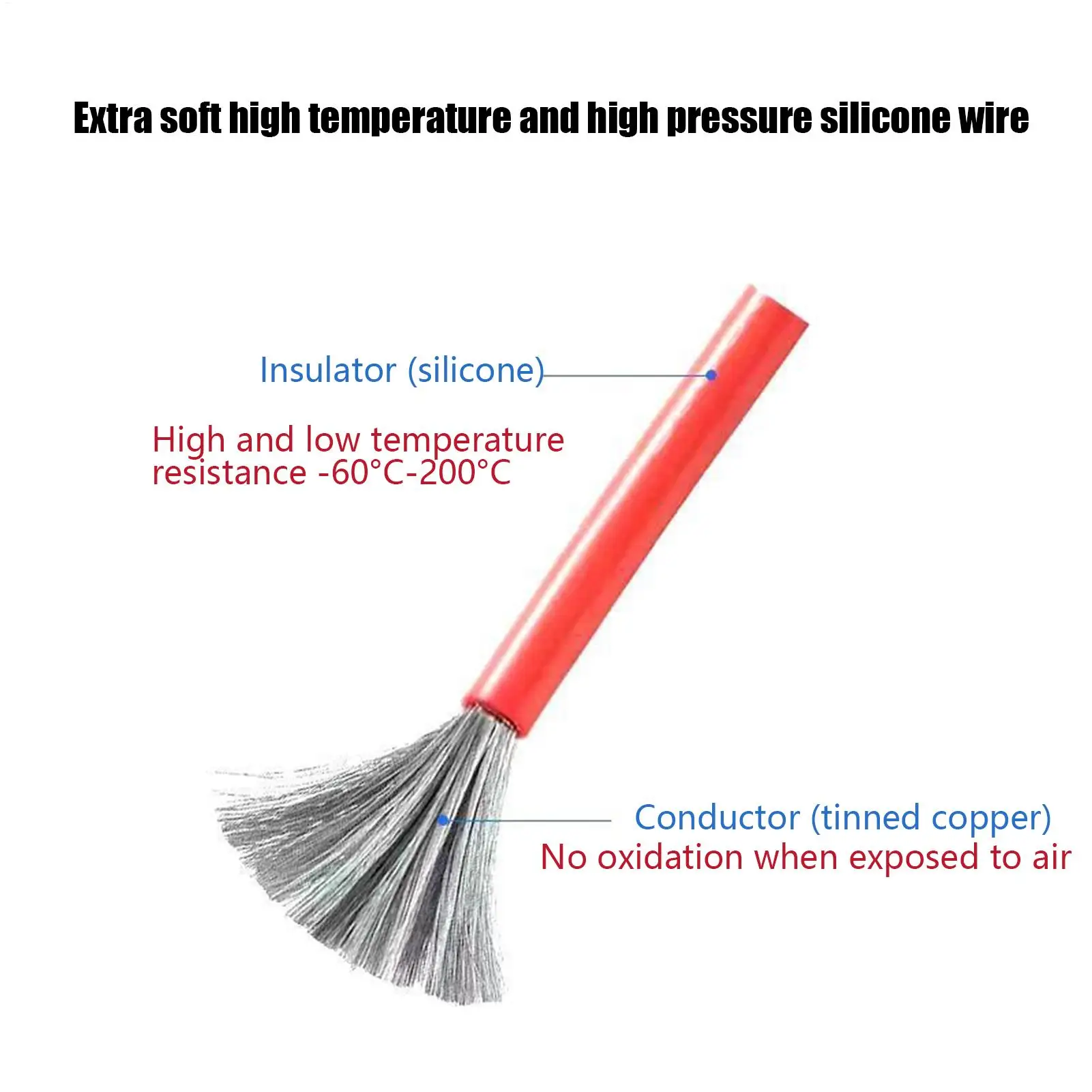 Câble XT60 Mâle/Femelle 10cm 16AWG pour Batterie Drone RC